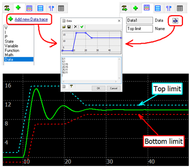 Data trace